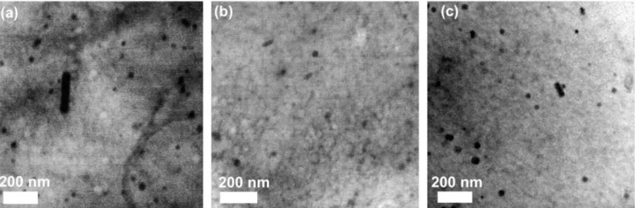 Fig. 8. Intragranular precipitation evolution in the butt weld nugget (tool 5 mm pin/10 mm shoulder): (a) (600 rpm, 2000 mm min 1 ); (b) (1000 rpm, 200 mm min 1 ); (c) base metal.