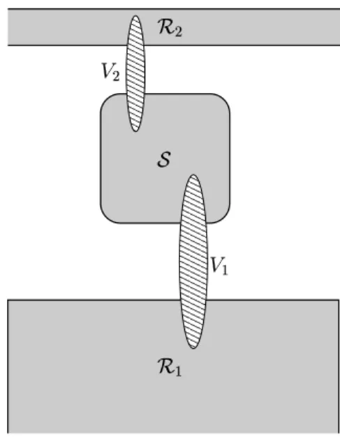 Figure 1: EBB connected to two reservoirs.