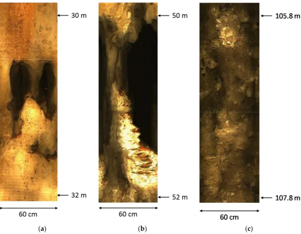 Figure 6. Borehole televiewer (BHTV) optic images at well M04 (a) at depth 31 m, (b) at depth 51 m,  (c) at depth 107 m