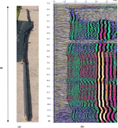 Figure 7. Full wave acoustic logging: (a) tool, (b) acoustic section (vertical axis: depth in m, horizontal axis: time in ms)