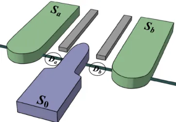 FIG. 2. Three superconductors designed in an ASCPBS [12].