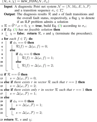 TABLE IV B INARY OPERATION ⊗. ⊗ 0 1 2 0 0 1 1 1 1 1 1 2 1 1 2 each f ∈ T f ∪ {F }, it holds ∆(ω, f) = ∆(ν 1 , f ) ⊗ ∆(ν 2 , f ) ⊗ 
