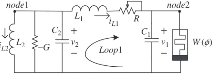 FIG. 8. Memristor canonical Chua’s circuit [18].