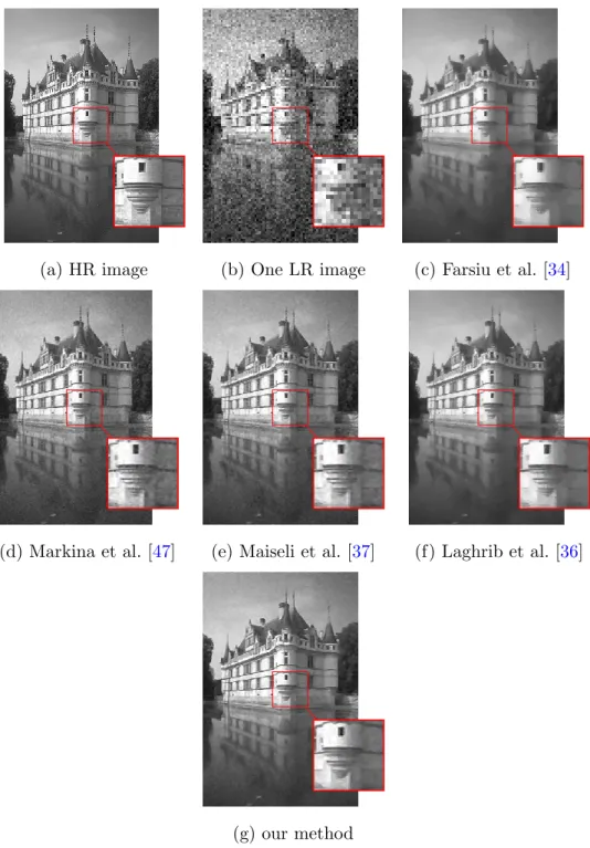 Figure 6: The results obtained by applying different methods to LR (Castle sequence).
