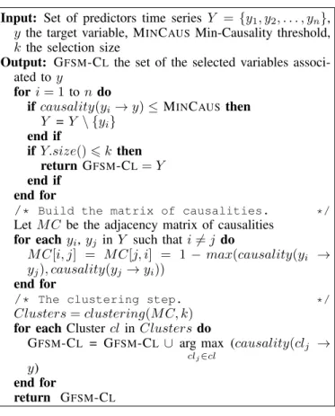 Figure 2. The G FSM Algorithm.