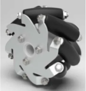 Fig. 1: Mecanum wheel design.