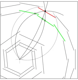 Fig. 3.1 – Illustration de la premi` ere ´ etape de la reconstruction de cercle. Les mesures des modules permis de la couche 4 (en vert) sont combin´ ees avec celles de la couche 5 pour former des cercles candidats, en utilisant l’origine comme troisi` eme