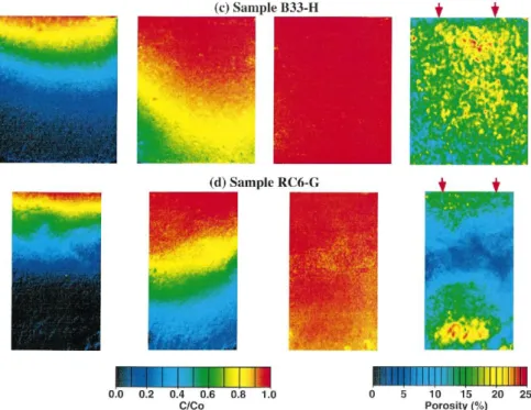 Figure 9 - Mise en évidence de la corrélation entre la diffusion dans la roche et son organisation poreuse  [Tidwell et al., 2000]