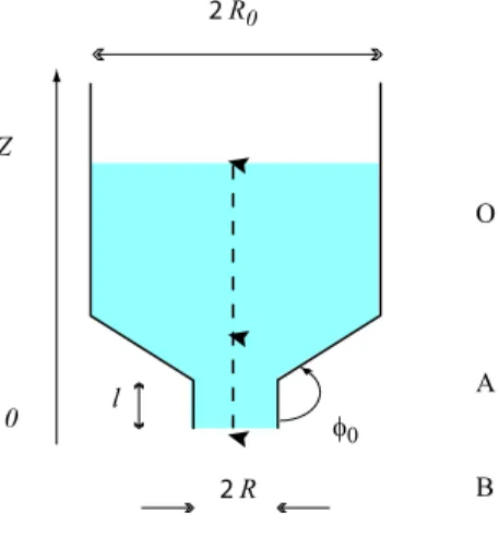 Fig. 2.1: Dispositif exp´erimental utilis´e pour mesurer la perte de charge singuli`ere.