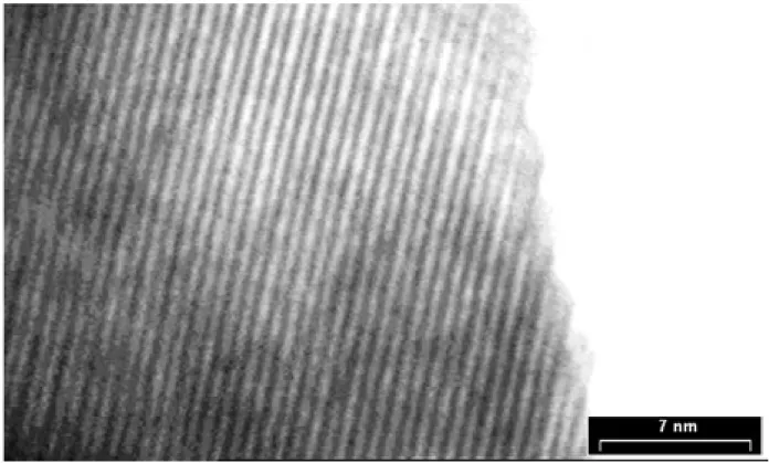 Figure IV.3 : Image haute résolution obtenue à partir du plan d’axe de zone [010].