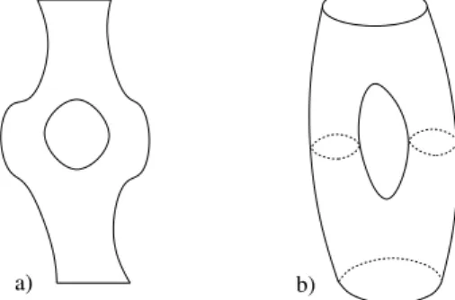 Fig. I.4: Interactions of open and closed strings.