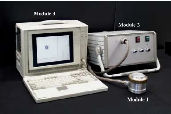 Figure II.17 : Dispositif complet de l’imageur POCI : module 1 : la caméra POCI ; module 2 : boîtier regroupant les  alimentations de l’IPSD et les amplifiltres ; module 3 : PC transportable.