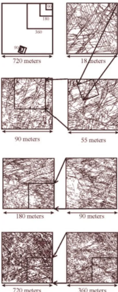 Figure I. 6: Cartographie d'un réseau de fractures à différentes échelles du  site de Hornelen, d'après Odling (1997) 