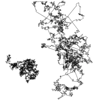 Figure I. 15: Exemples de trajectoires effectuées par des marcheurs aléatoires  dans le cas d'un mouvement brownien (à gauche) et dans le cas où la  distribution des sauts est en loi de puissance (à droite) d'après Metzler and  Klafter (2000)