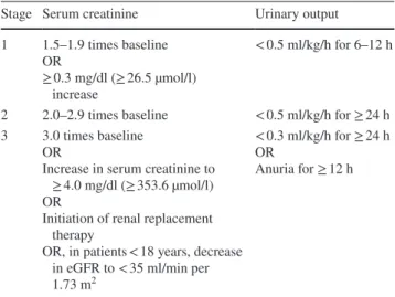 Fig. 2) [24, 25]. However, MRI may overestimate the spread  of necrosis, and prognostic information should be provided  with caution [20]