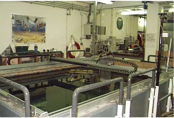 Figure 5.6: Overview of the water tank: Cartesian robot, underwater camera and light. 0 20 40 60 80 100 120−0.15−0.1−0.0500.050.10.15