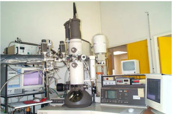 Figure 17 :  Microscope électronique à transmission Philips CM12 120 keV couplé à  l’implanteur d’ions basse énergie IRMA  