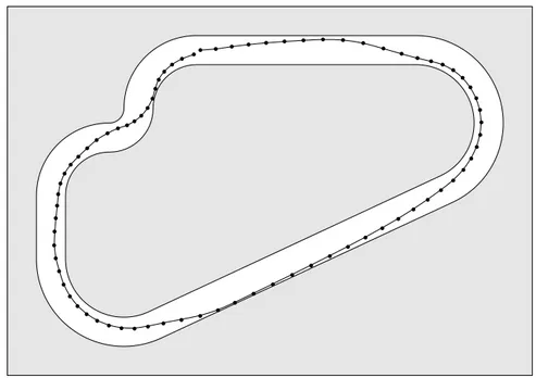 Fig. 4 – Une trajectoire obtenue par la voiture de course avec un réseaux de neurones à 30 neurones.