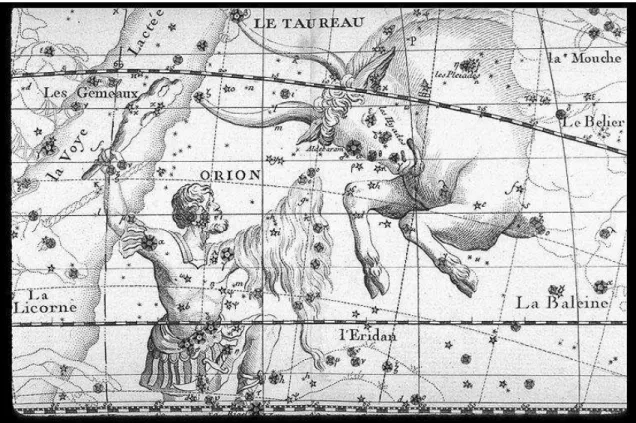 Fig. 1.2: La région du Taureau dans l'atlas de Fortin (1776). Fortin a repris l' Atlas Céleste de Flamsteed, en améliorant sensiblement la qualité artistique des illustrations.