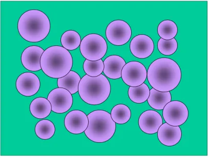 Fig. 3.3 – Description du plasma dans la m´ethode des supraconfigurations ` a pression constante