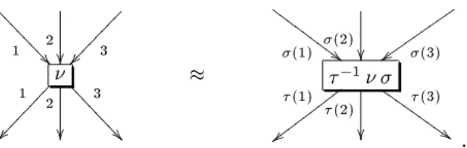 Fig. 2. Image via de (4123)  q