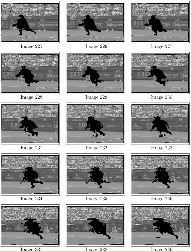 Fig. 3.21 – Illustration des r´ esultats du clustering 3D sur le fond