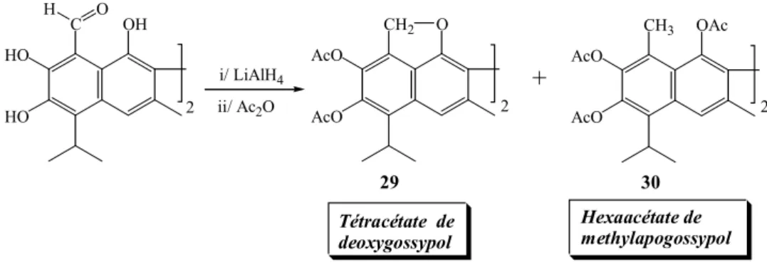 Figure 17  C OH HOHO CH 2 OAcOAcOHOii/ Ac2Oi/ LiAlH4 Tétracétate  de  deoxygossypol Hexaacétate de  methylapogossypol293022+CH3OAcAcOAcO 2