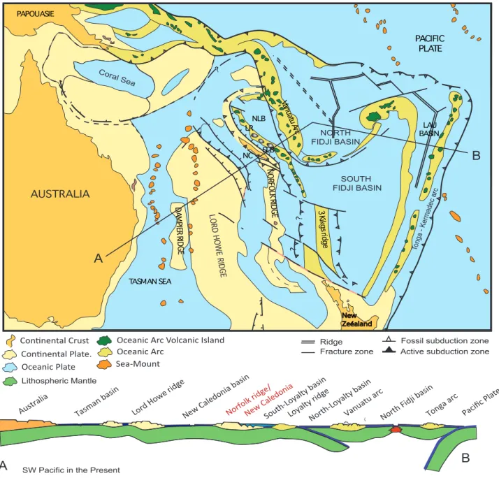 Figure  III.1 : Structural map  of  Southwest Pacific  (modified  from  Cluzel  et al.,  2001)