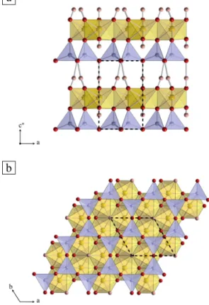 Figure  IV.3 :  Représentation  schématique  de  la  structure de la lizardite-1T. a)  structure vue selon la  direction  [010]