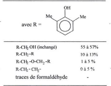 Tableau 4. Produits résultant du durcissement du para-hydroxydiméthylalcool à 140 oC pendant 0,5-1 heure [37].