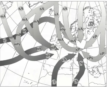 Figure 6 illustrates a selection of typical back trajectories arriving in Central Europe as well as transformations because of energetic conversions, like the warming of arctic (A) air into subpolar (P) and further into heated subpolar (Ps), or changes in 