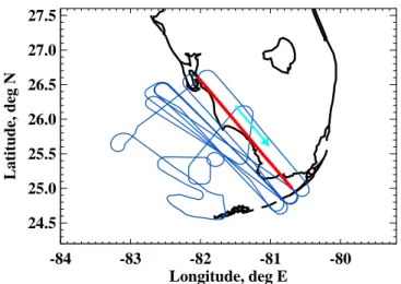 Fig. 1. The ER-2 flight track (blue line) during 7 July 2002 16:01–