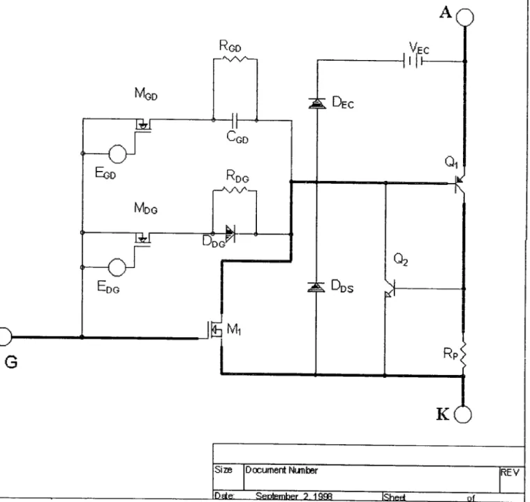 Figure 1.13 : Schéma complet du macromodèle  de I'IGBT.