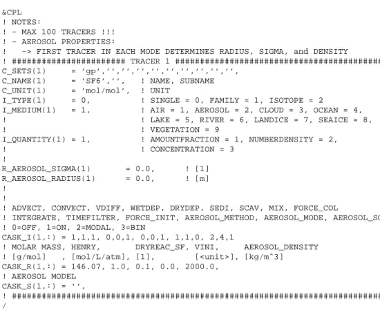 Fig. A2. Example coupling (CPL) namelist of the MESSy submodel PTRAC.