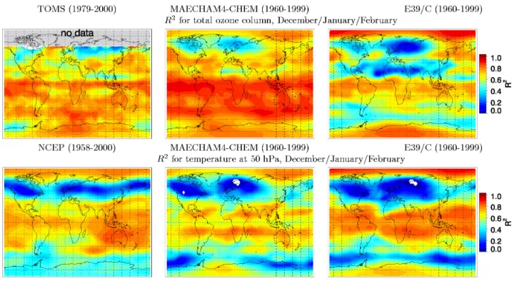 Fig. 6. Global maps of R 2 for northern winter (December/January/February). Top row gives results for total ozone anomalies, bottom row results for temperature anomalies at 50 hPa ( ≈ 22 km)