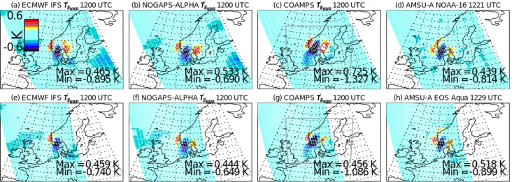 Fig. 14. Top row shows brightness temperature perturbations T B 0