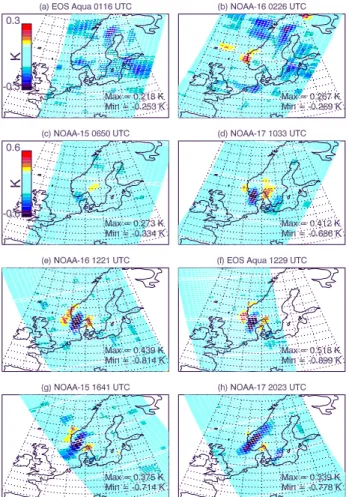 Fig. 5. Same presentation as Fig. 2, but now plotting synthetic Channel 9 brightness temperatures T B NWP ( λˆ j , φˆ j ) computed from Eq