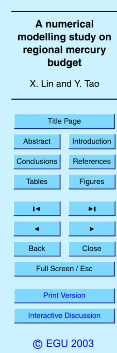 Table 6. Statistics Comparison between Baseline Run and Sensitivity Test Run  Bias  (ng m -2 ) Error (ng m-2 ) Relative Bias  RelativeError  RMSE (ng m-2) Index of  Agreement  Baseline  (S 0 ) Run  20.4 267.2 1.51  2.02 331.5  0.6745  Sensitivity  Test Run