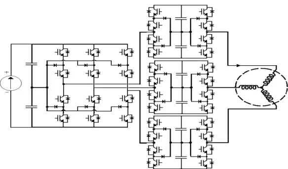 Fig. 14. Hybridation côte-à-côte avec NPC triphasé 3 niveaux et un NPC 3 niveaux par ligne 