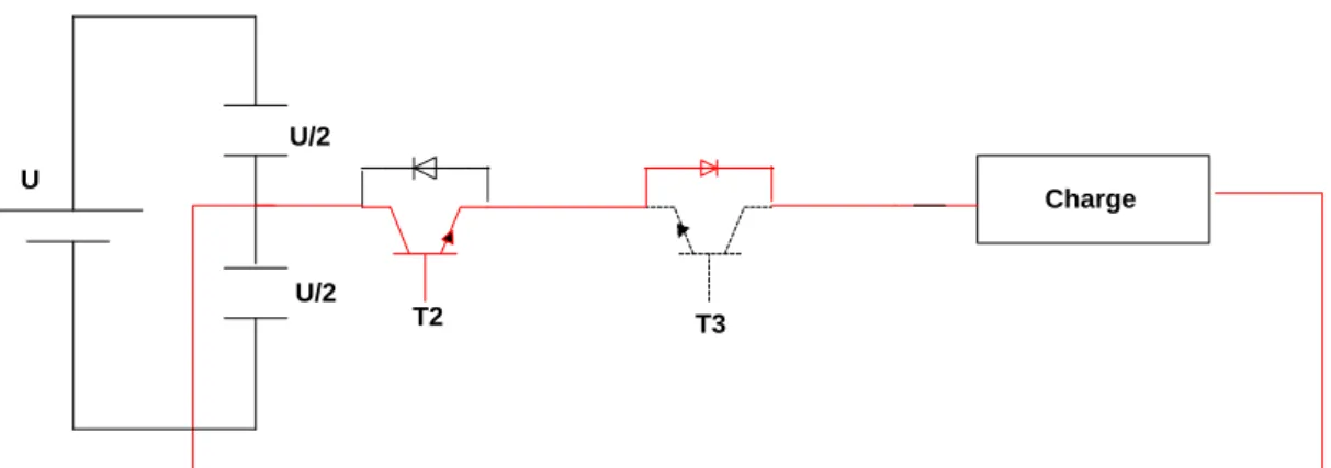 Fig. 30 Equivalence de séquence de configuration d’une nouvelle extension d’onduleur à 3 niveaux lorsque i&gt;0 et v=0 