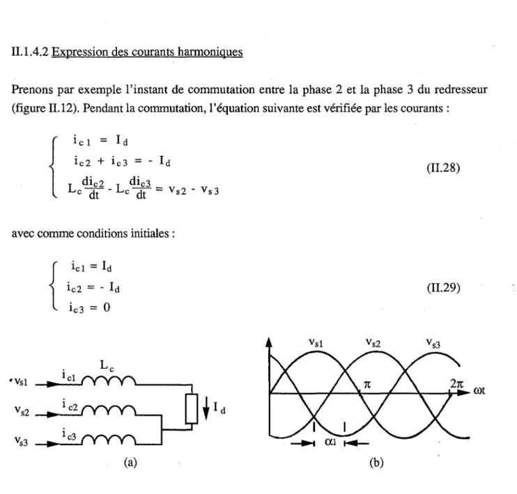 Figure II.12 : Commutation entre la phase 2 et la phase 3 du redresseur 