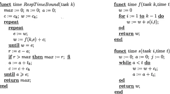 FIG.  3.1  - Algorithmes  de  calcul  de  la  borne  sur  les  temps  de  réponse  d'une  tâche  Tk  ordon- ordon-nancées  sous  FPP  (avec  \:.ln  ck,n  =  ck)· 