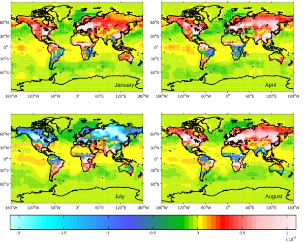 Fig. 2. Sample fluxes used in generating pseudodata.These fluxes represent the sum of the fossil fuel, oceanic exchange and net ecosystem production fluxes