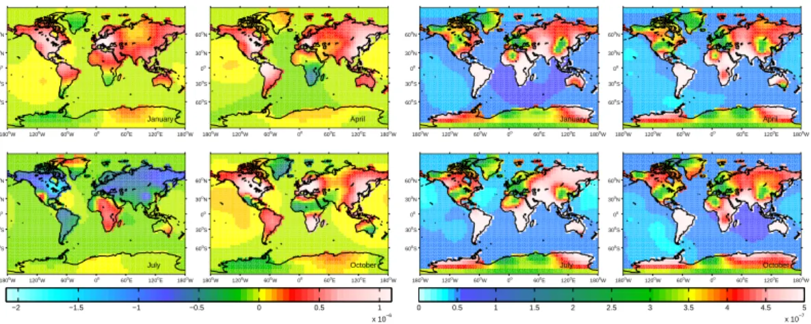 Fig. 4. Sample gridscale fluxes recovered using geostatistical fixed-lag Kalman smoother.