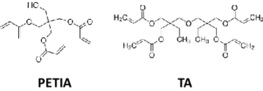 Figure  3. (A)  Representative  time  necessary  to  reach  high 