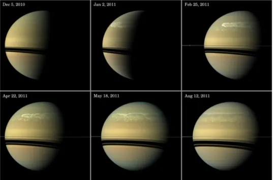 Figure 1.9 – Images Cassini/ISS montrant l’évolution temporelle du Great White Spot de 2010-2011