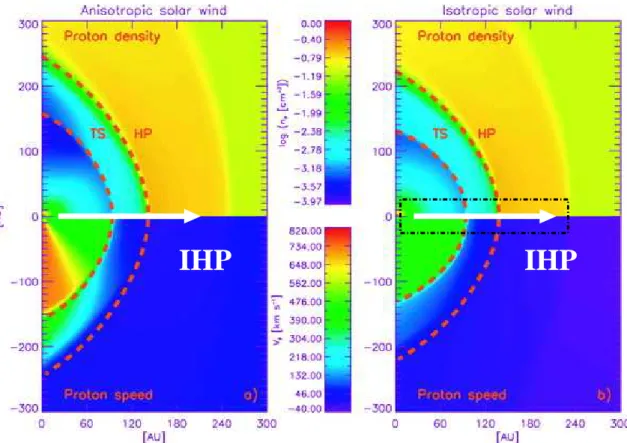 Fig. 2. The heliospheric proton density and speed as resulting from simulations with an (a) anisotropic and (b) isotropic solar wind, i.e
