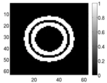 Figure 52: Example of images processing during the phantom study. A mask is defined to select the control pixels.