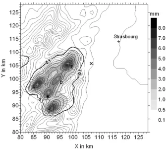 Fig. 3.10 – Cumul de pluie au sol simulé pour le cas de référence après 1.5h de précipitation.