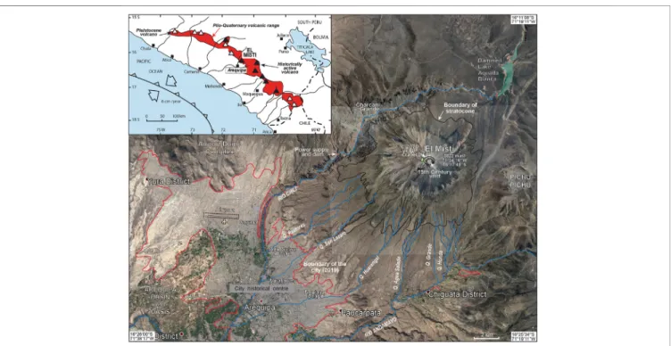 FIGURE 1 | Google Earth image of El Misti volcano showing the principal geological features, the drainage network in blue (Río Chili Valley and its tributaries Quebradas  seasonal ravines), and the urban area of the city of Arequipa (red line)